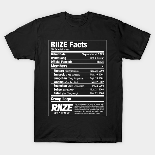 RIIZE Nutritional Facts T-Shirt by skeletonvenus